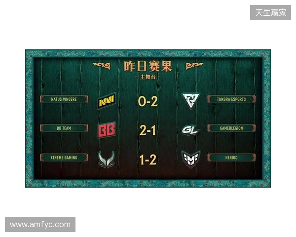 PGL瓦拉几亚S7瑞士轮结束，VG晋级淘汰赛，将于首轮对阵Spirit